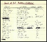 Sword of Evil notes 5 thumbnail