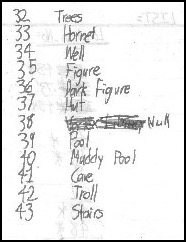 Sword of Evil notes 4 thumbnail