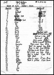 Sword of Evil notes 3 thumbnail