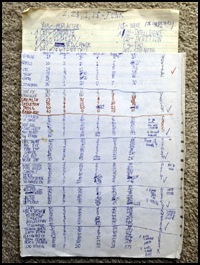 Questor 2 - notes 1 thumbnail