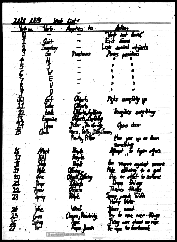 Dark Arts notes 2, thumbnail