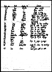 Dark Arts notes 3, thumbnail