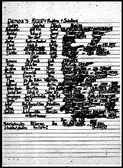 Demon's Keep notes 1, thumbnail