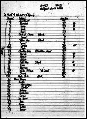 Demon's Keep notes 5, thumbnail