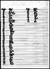 Demon's Keep notes 6, thumbnail