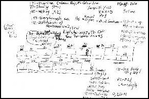 Droidquest design notes B